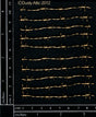 Mini Barb Wire image 0